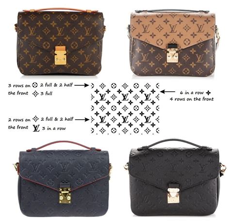 lv style toiletry bag brown fake with model|how to identify louis vuitton bags.